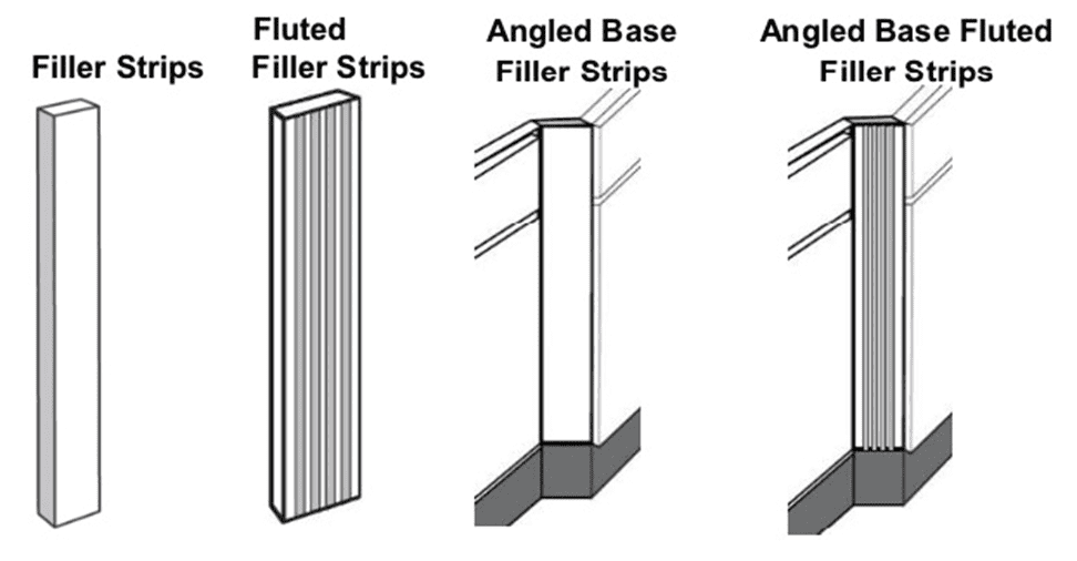 Types of stripes